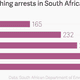 Image for article titled A new census reveals the poaching crisis in Africa is worse than we thought